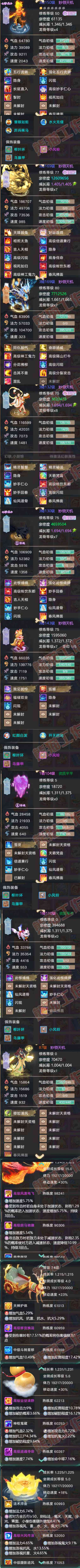 S2281大话西游账号详情图6