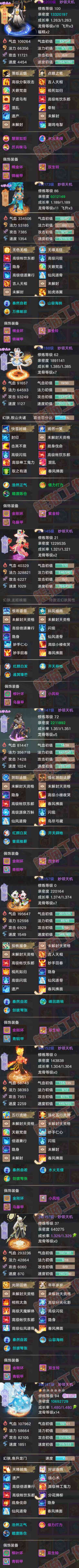 26433大话西游账号详情图5 26433大话西游账号详情图5