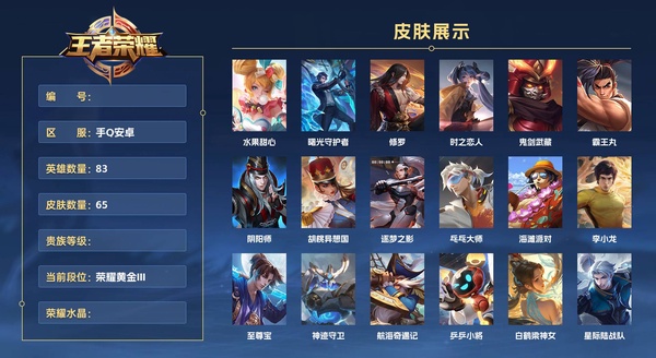 王者荣耀账号安卓QQ手Q安卓 83英雄 65皮肤  水果甜心 曙光守护者 修罗 时之恋人 鬼剑武藏 霸王丸 阴阳师 胡桃异想国 逐梦之影 乓乓大师 海滩派对 李小龙 至尊宝 神迹守卫 航海奇遇记 乒乒小将 白鹤梁神...