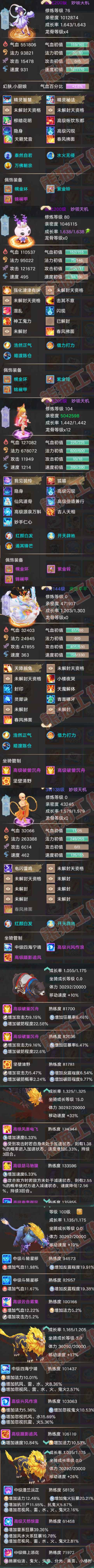 77018大话西游账号详情图6 77018大话西游账号详情图6