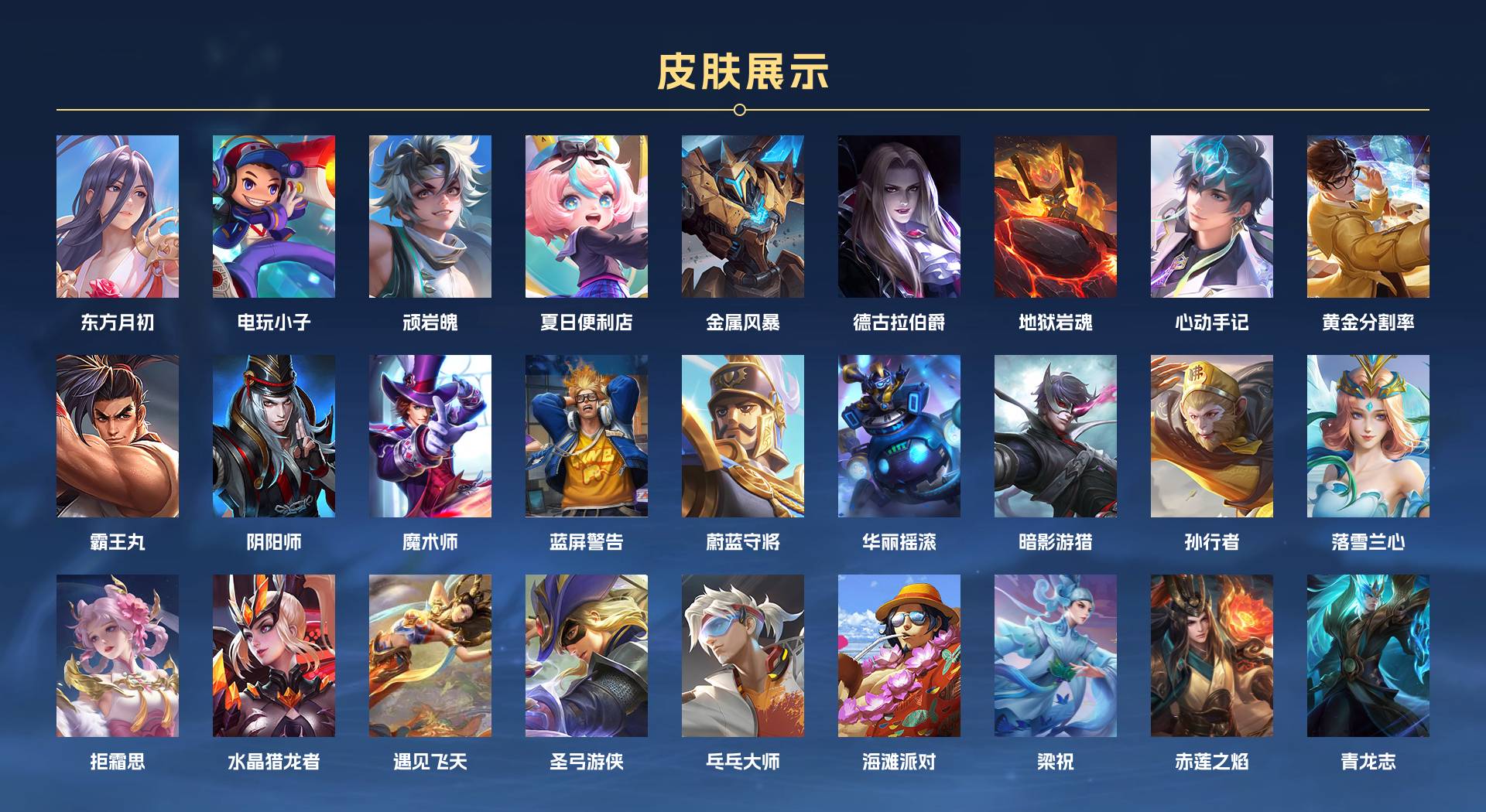 WZ3382832王者荣耀账号详情图4