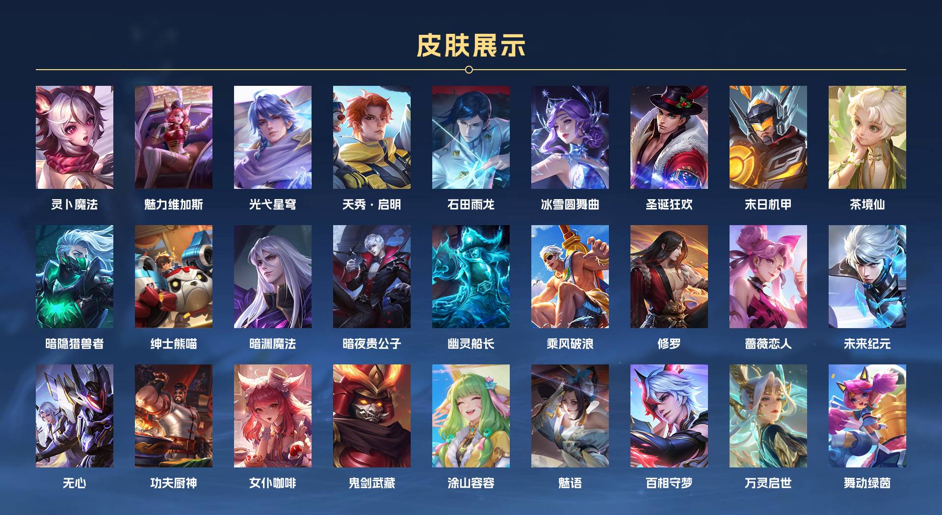 WZ3382851王者荣耀账号详情图3