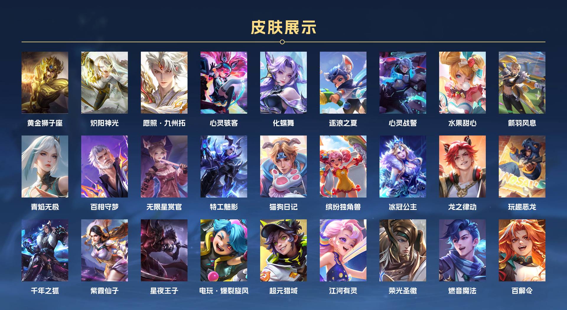 WZ3382851王者荣耀账号详情图2