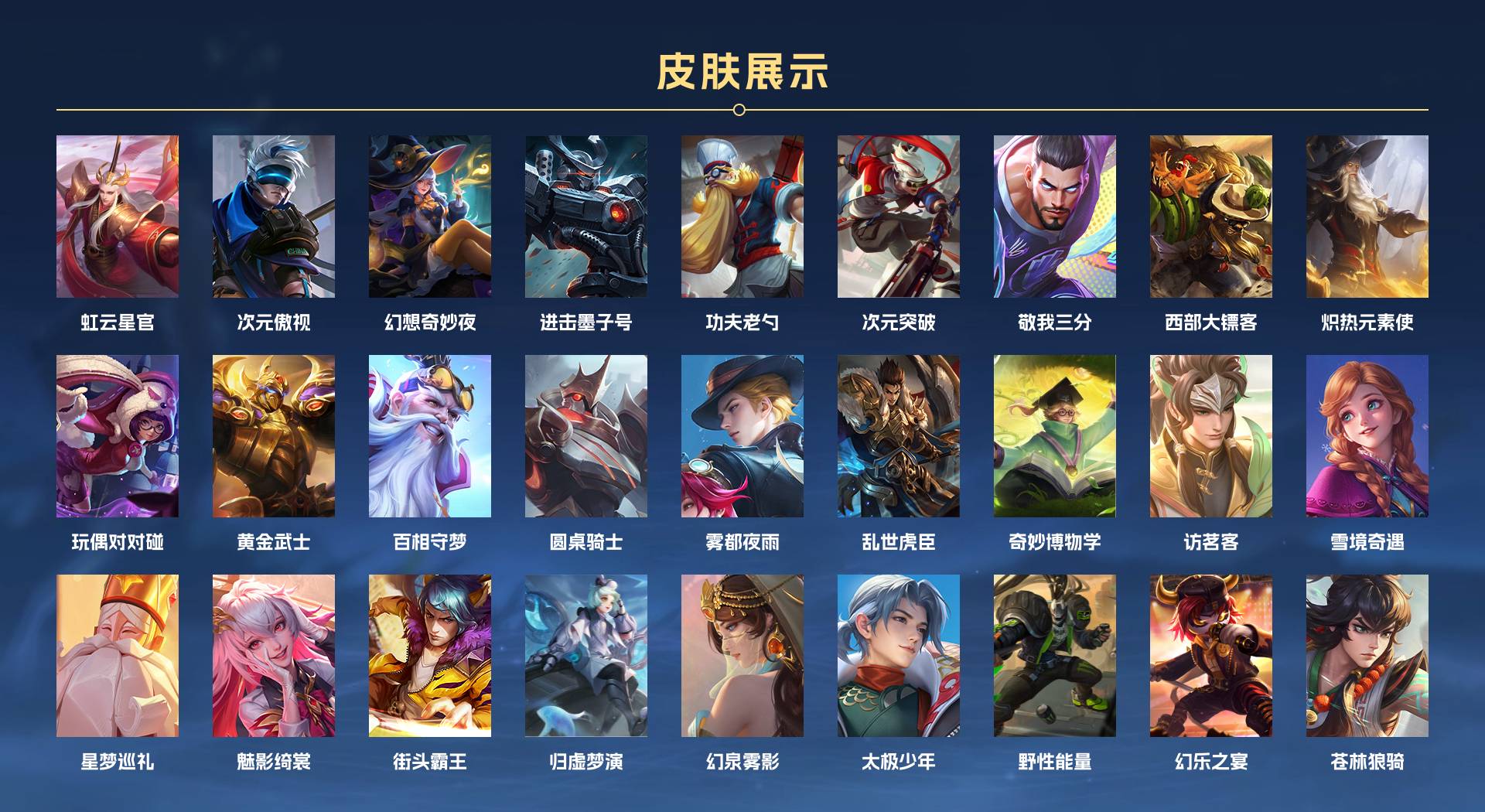 WZ3382851王者荣耀账号详情图8