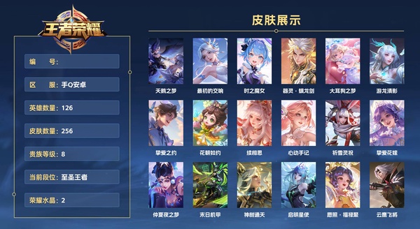 王者荣耀账号安卓QQ手Q安卓 126英雄 256皮肤 贵族等级8 已兑换荣耀水晶数2  天鹅之梦 最初的交响 时之魔女 器灵·螭龙剑 大耳狗之梦 游龙清影 挚爱之约 花朝如约 续相思 心动手记 祈雪灵祝 挚爱花嫁 ...