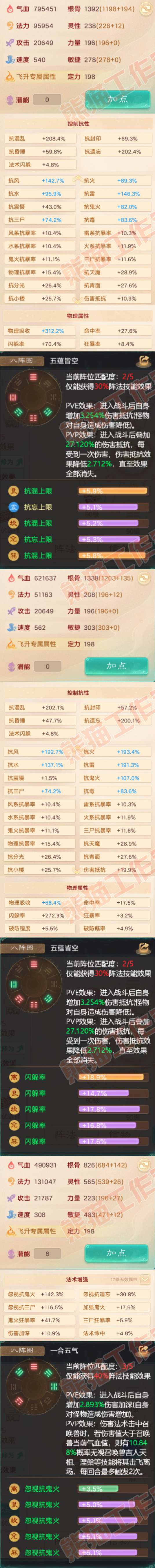 77020大话西游账号详情图2 77020大话西游账号详情图2