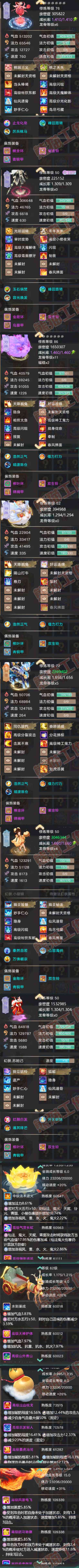 F7391大话西游账号详情图6