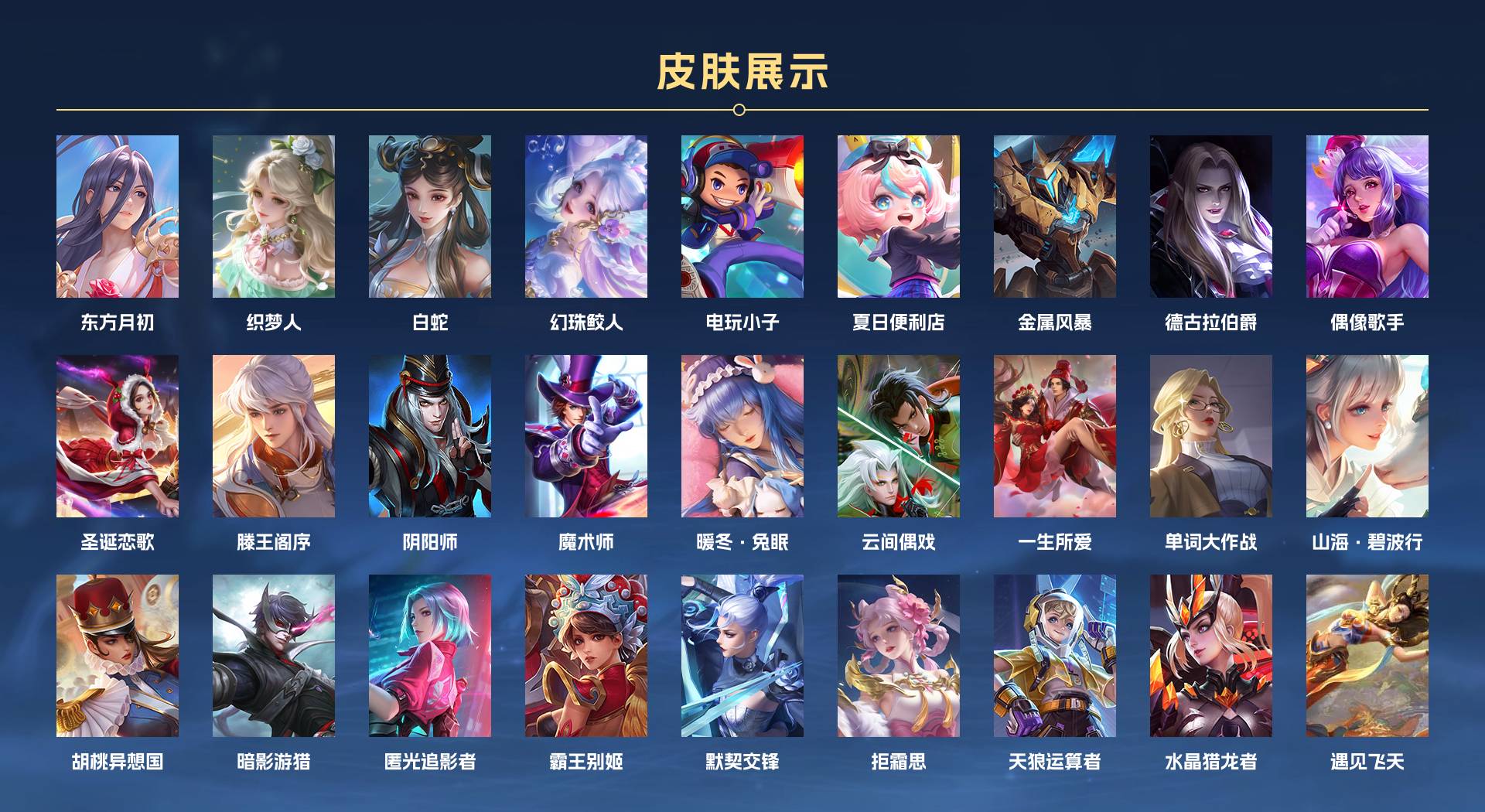 WZ3383039王者荣耀账号详情图5