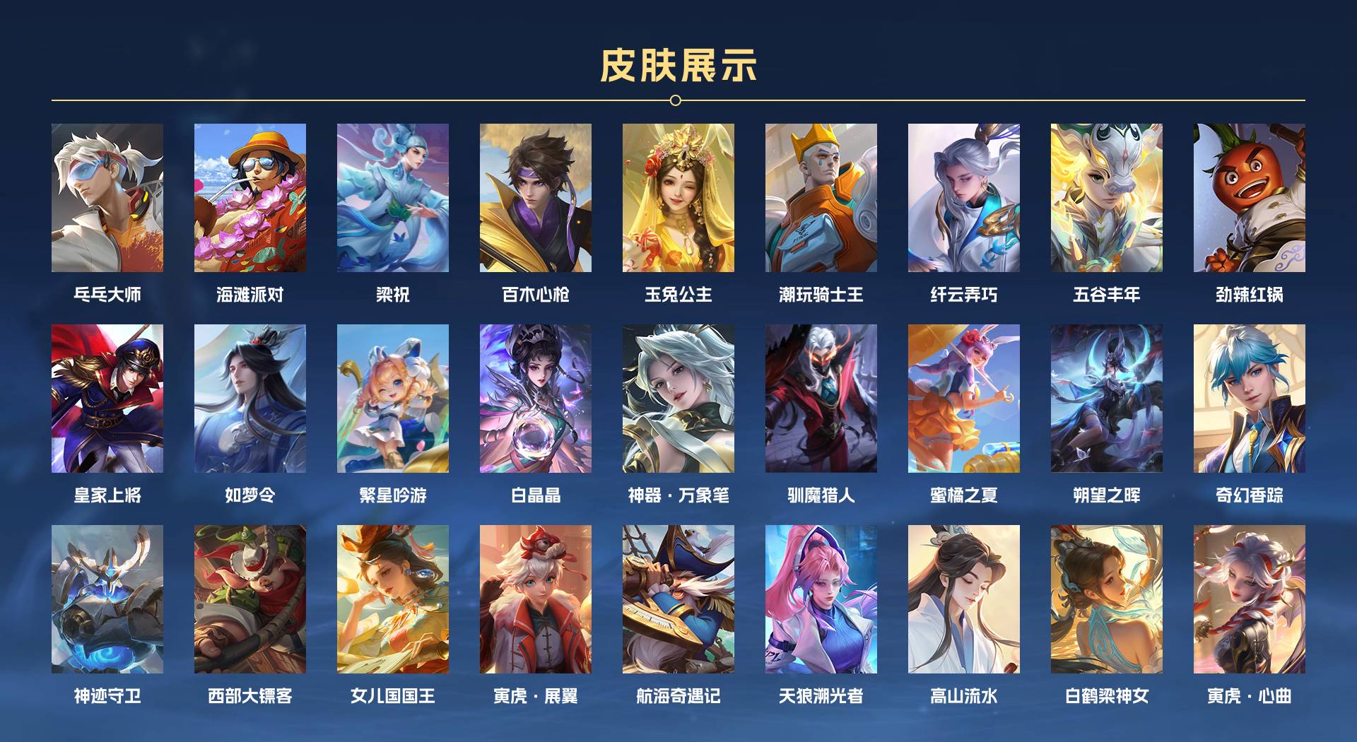 WZ3383039王者荣耀账号详情图6