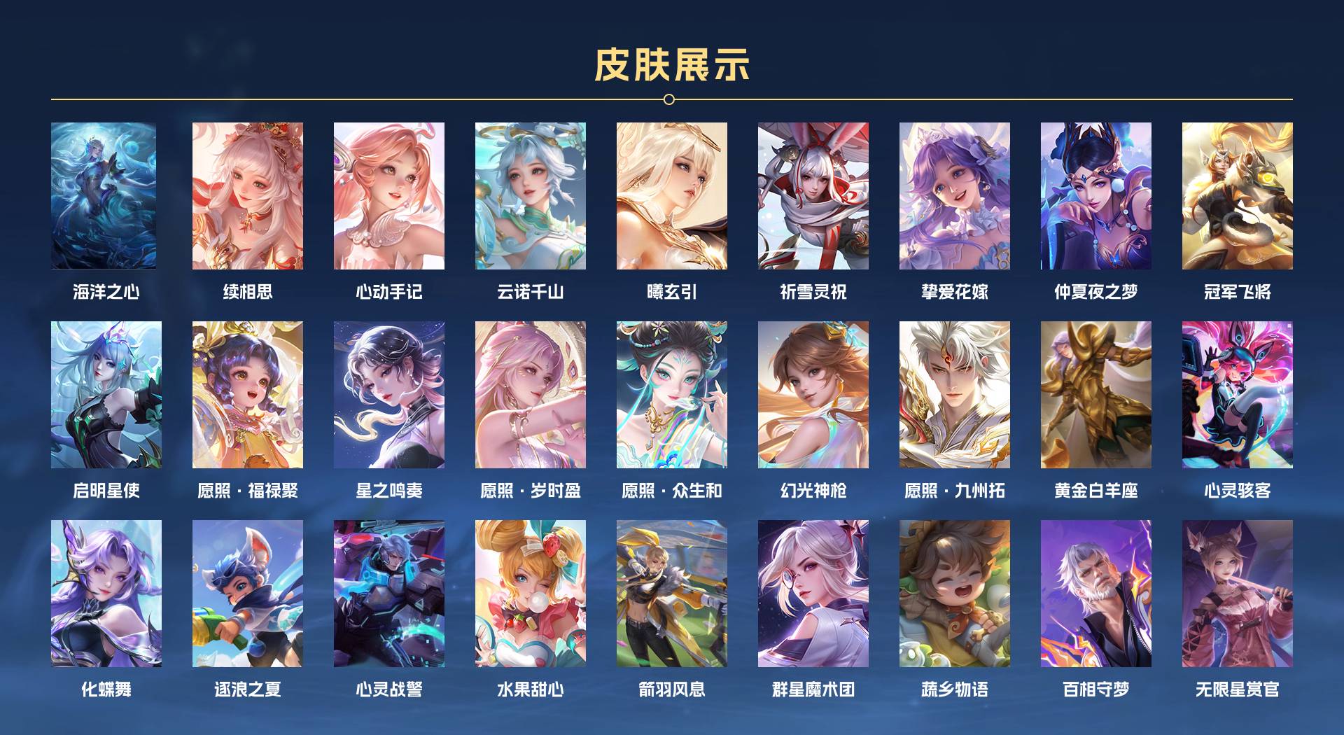 WZ3383039王者荣耀账号详情图2