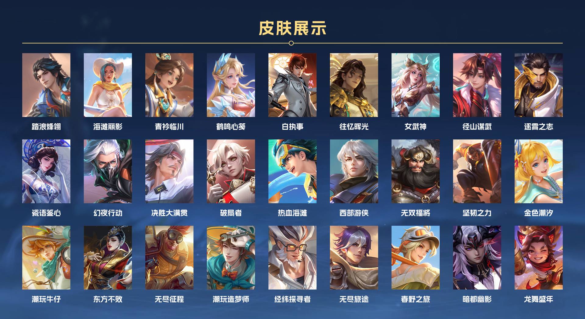 WZ3383039王者荣耀账号详情图8