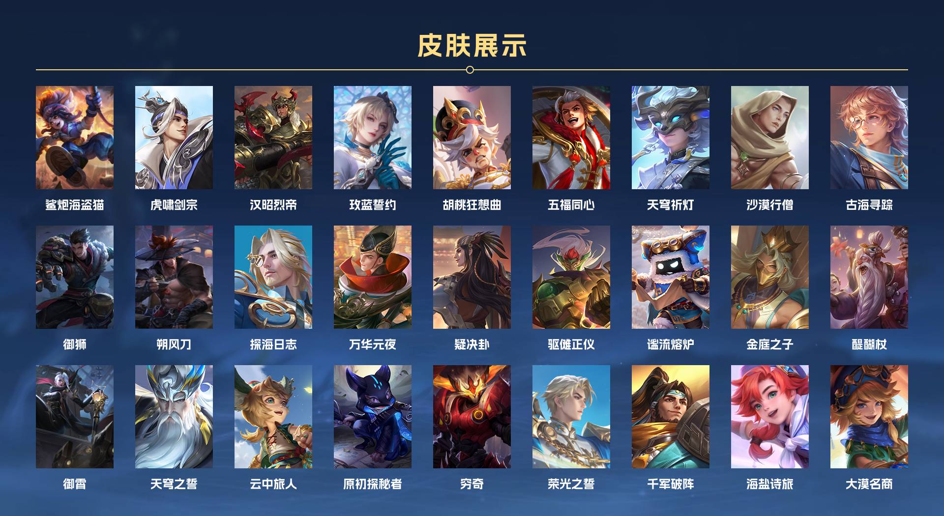 WZ3383058王者荣耀账号详情图5