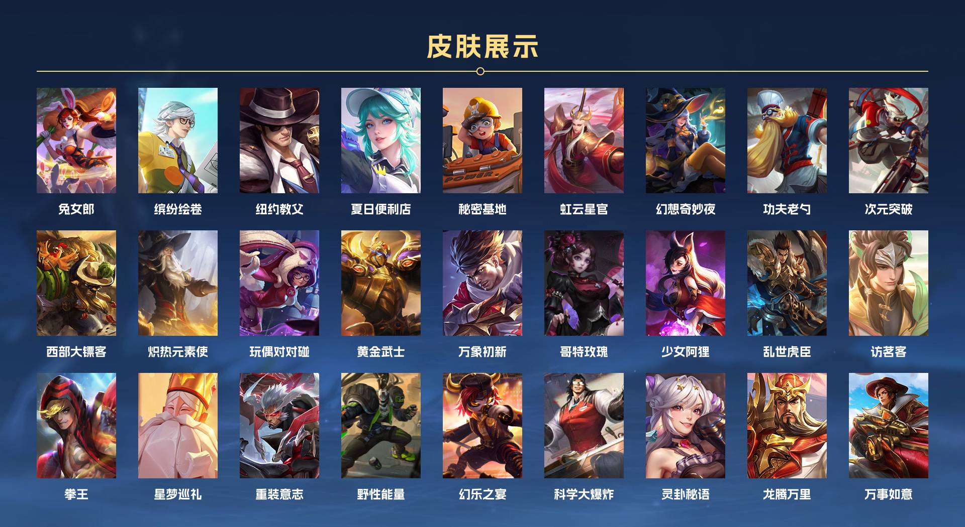 WZ3383058王者荣耀账号详情图4