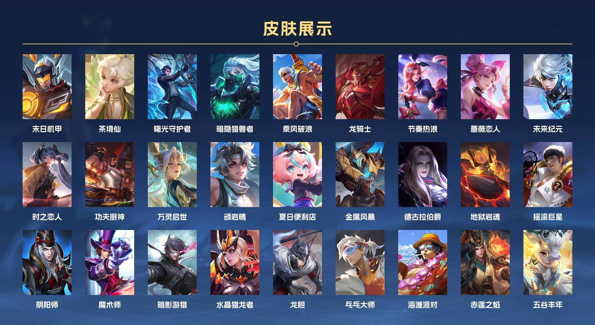 WZ3383058王者荣耀账号详情图2