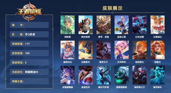 王者荣耀账号安卓QQ手Q安卓 117英雄 105皮肤 贵族等级5  鸣野蒿 胖达荣荣 零号·赤焰 逐浪之夏 心灵战警 水果甜心 猫狗日记 玩趣恶龙 星夜王子 江河有灵 地狱燃心 百解令 冰雪圆舞曲 圣诞狂欢 曙光守...