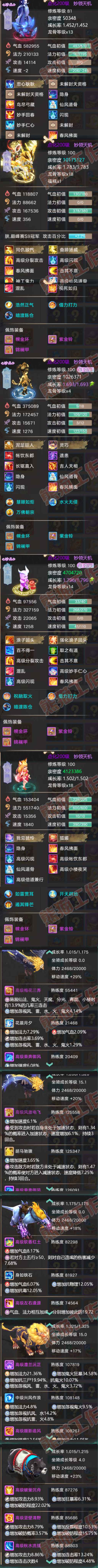 77022大话西游账号详情图6 77022大话西游账号详情图6