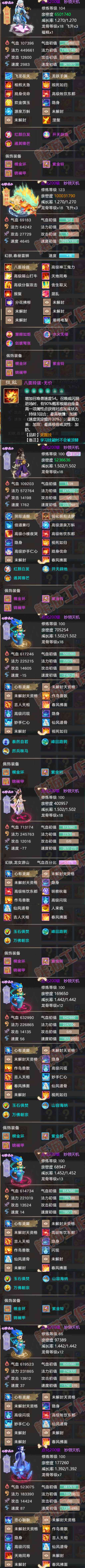 77022大话西游账号详情图5 77022大话西游账号详情图5