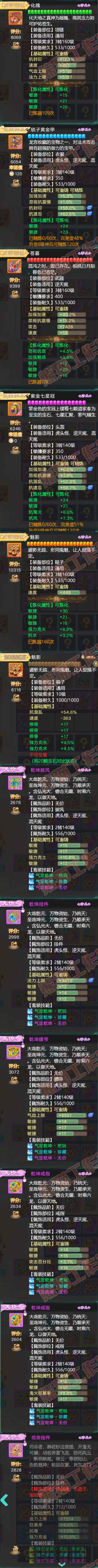 77022大话西游账号详情图4 77022大话西游账号详情图4