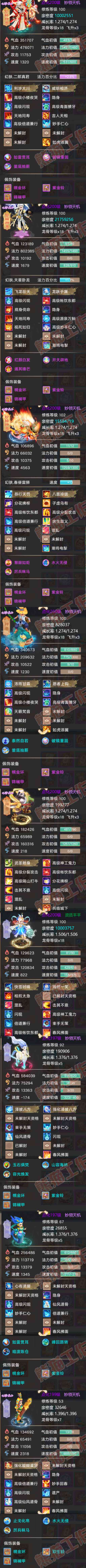 77023大话西游账号详情图6 77023大话西游账号详情图6