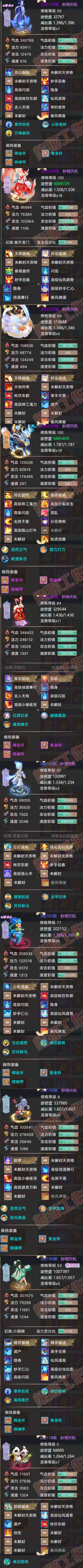 77023大话西游账号详情图7 77023大话西游账号详情图7