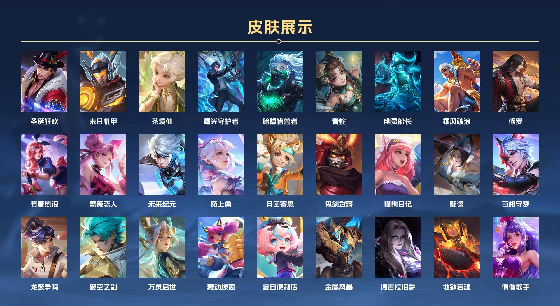 WZ3383327王者荣耀账号详情图3