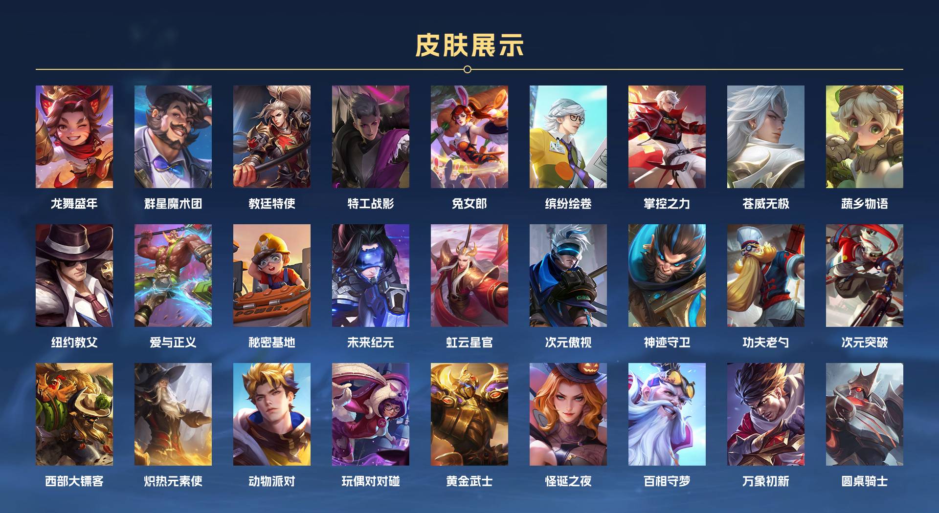 WZ3383327王者荣耀账号详情图7