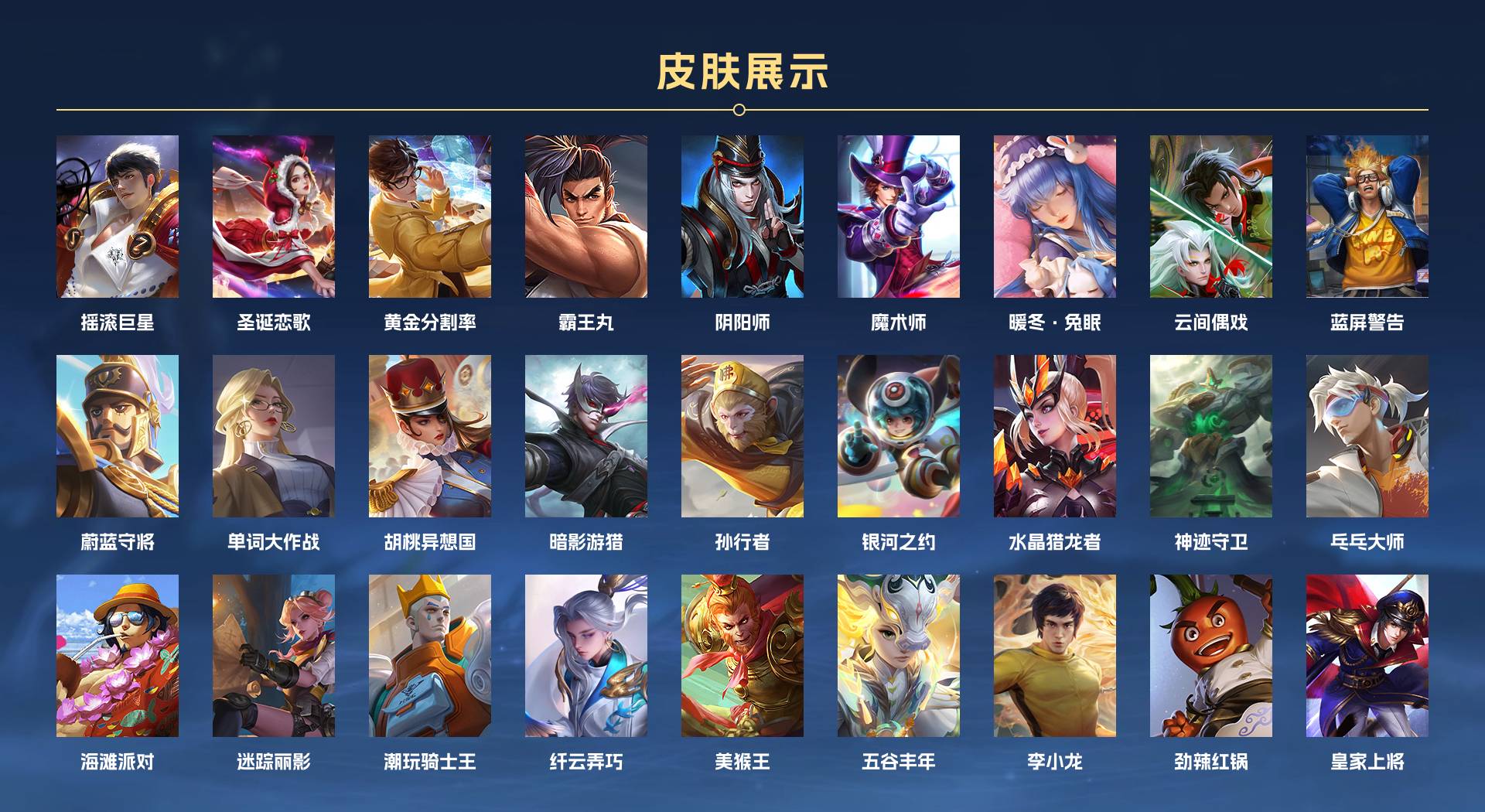 WZ3383327王者荣耀账号详情图4