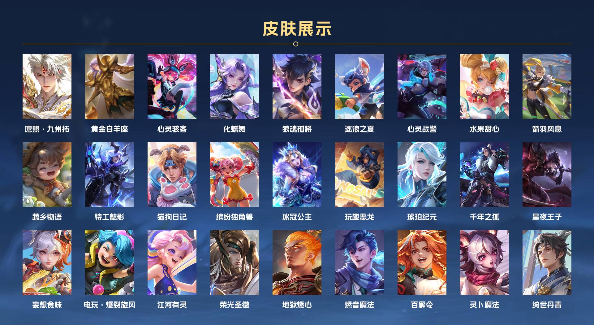 WZ3383149王者荣耀账号详情图2