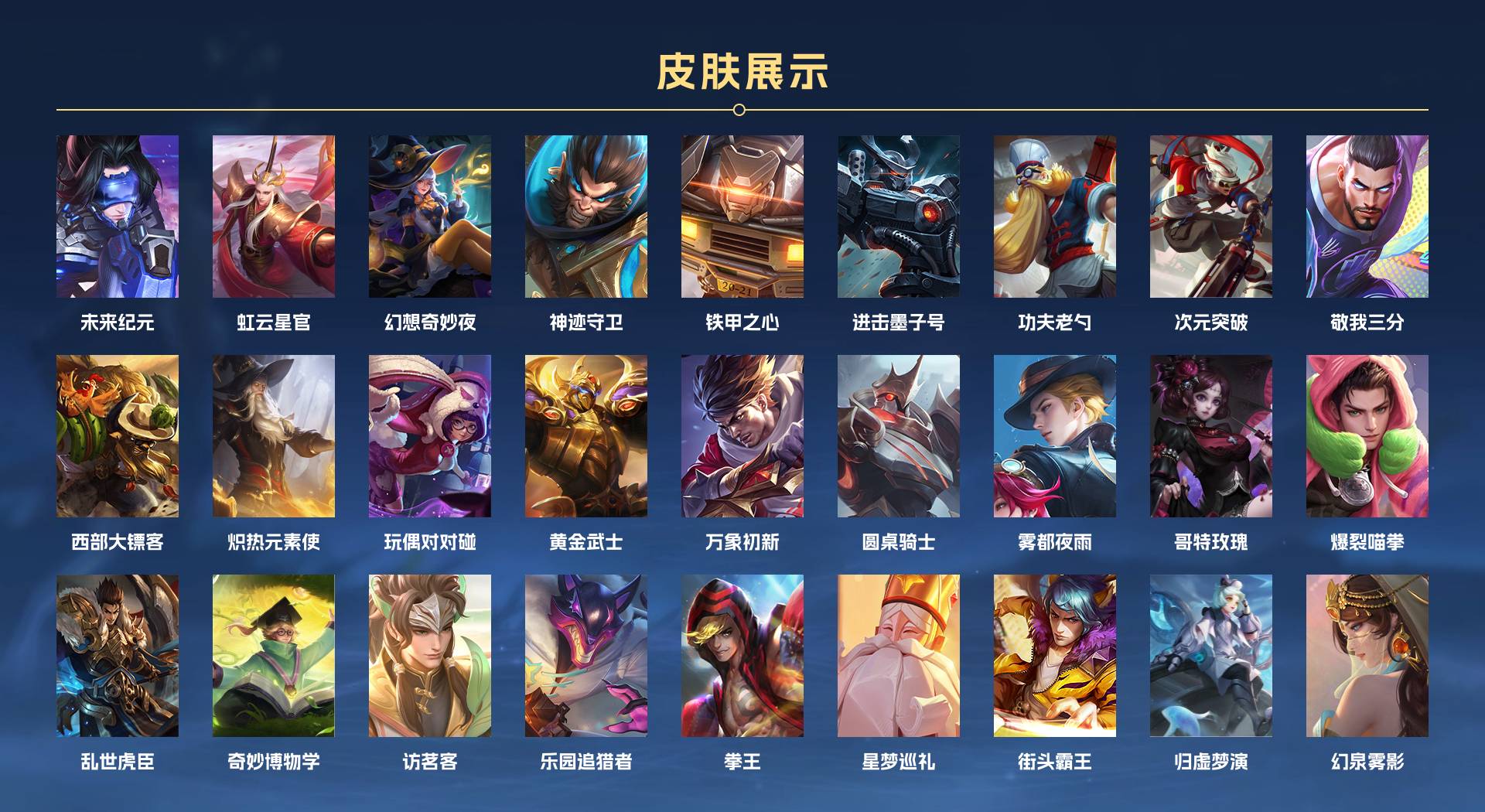 WZ3383149王者荣耀账号详情图7