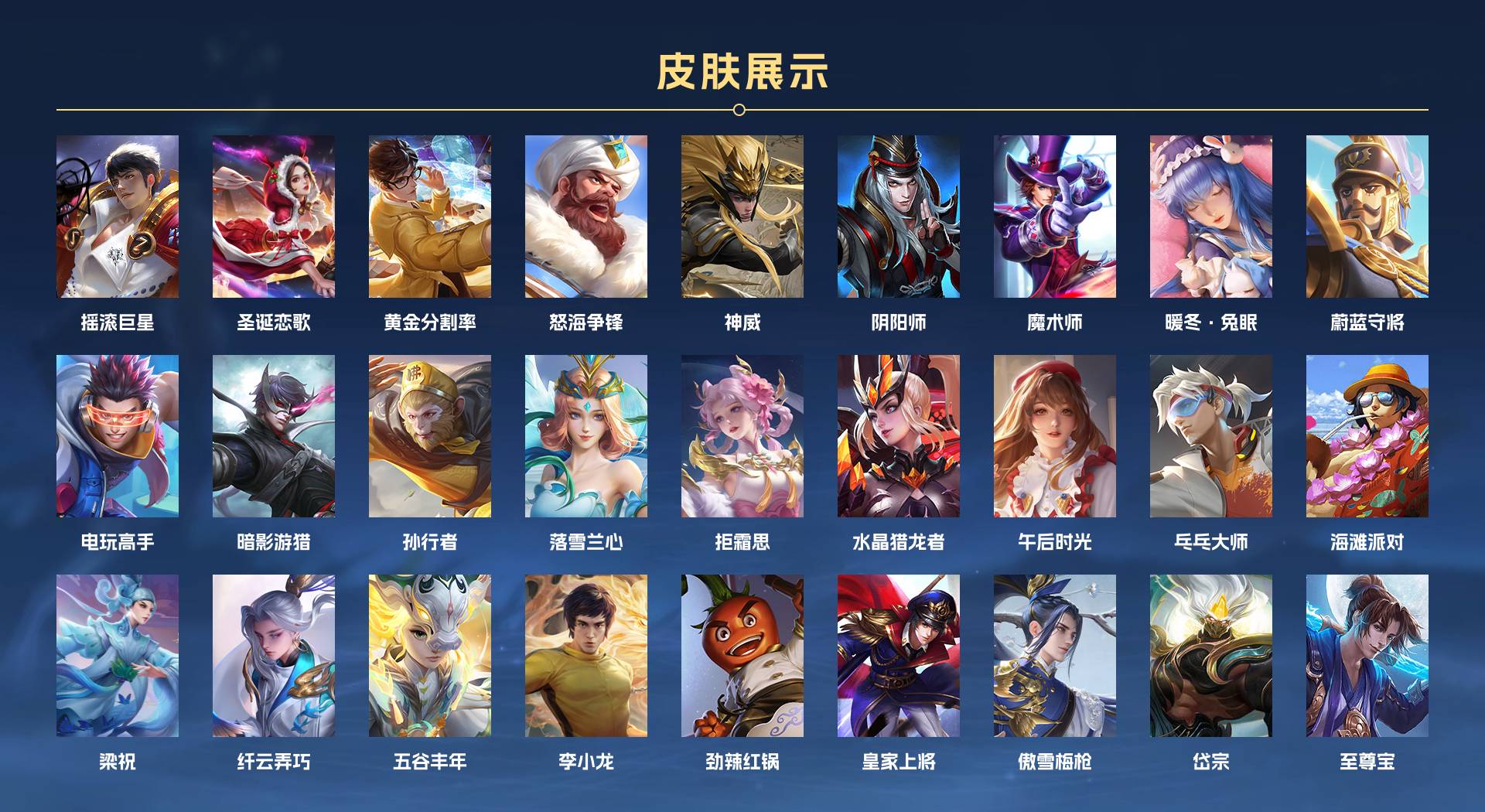 WZ3383149王者荣耀账号详情图4