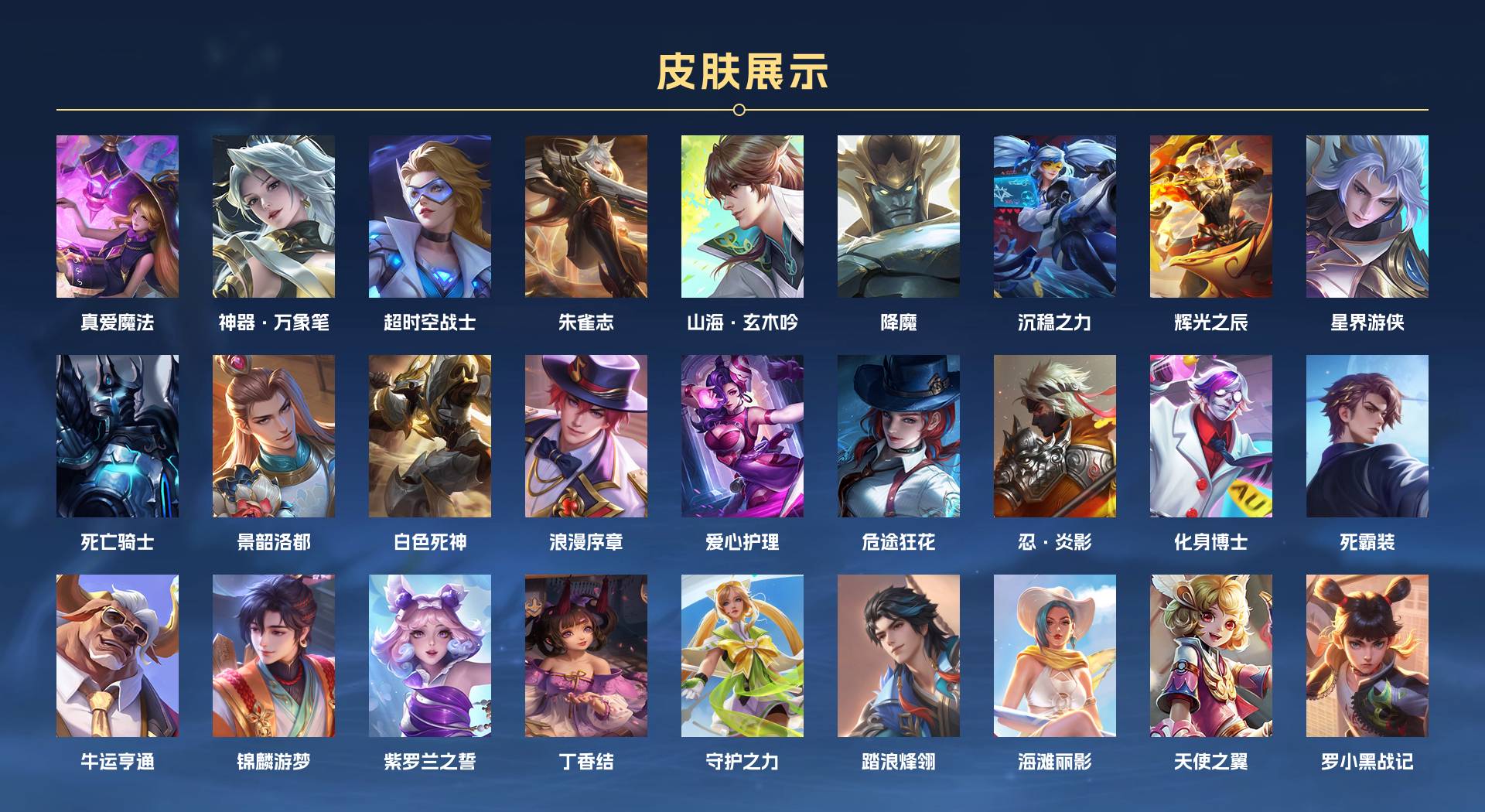 WZ3383149王者荣耀账号详情图5