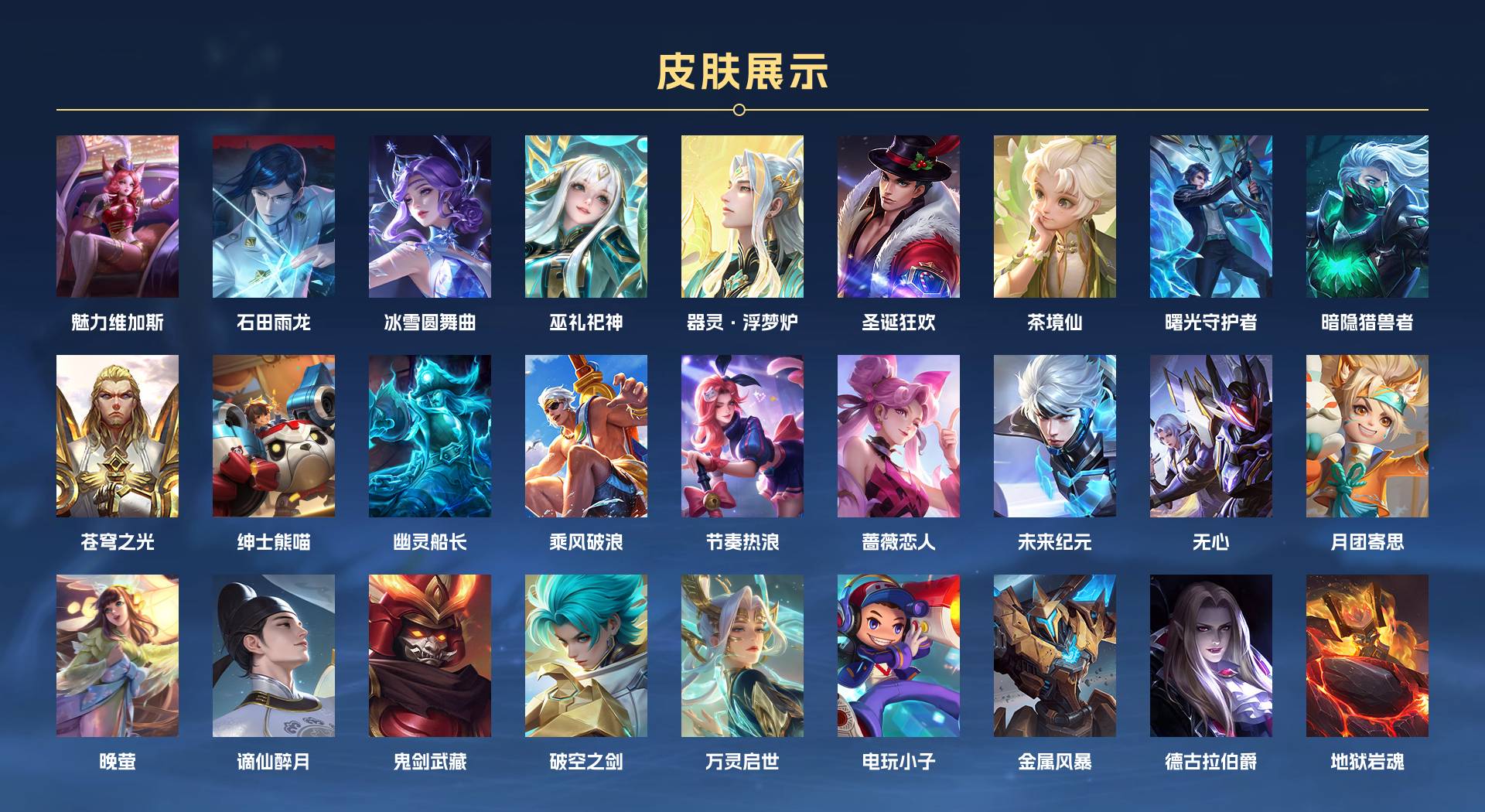 WZ3383149王者荣耀账号详情图3