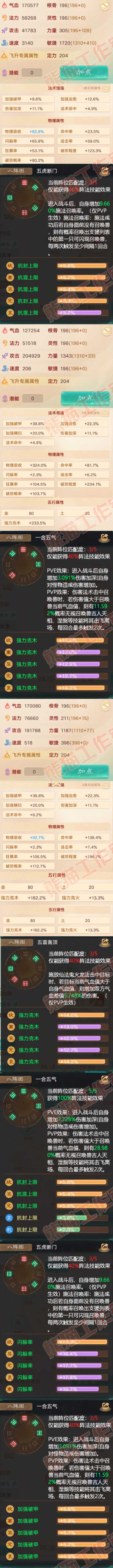 16831大话西游账号详情图2