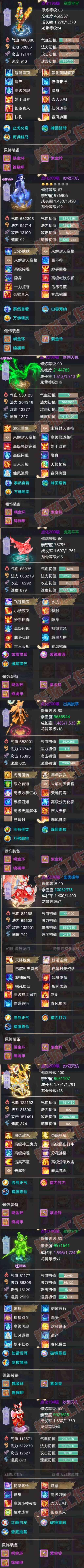 16831大话西游账号详情图8