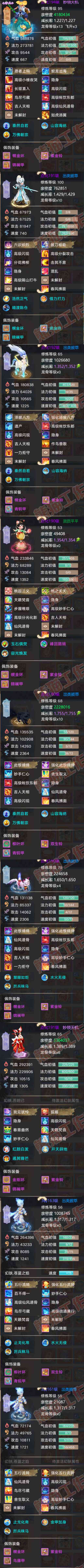 52786大话西游账号详情图7