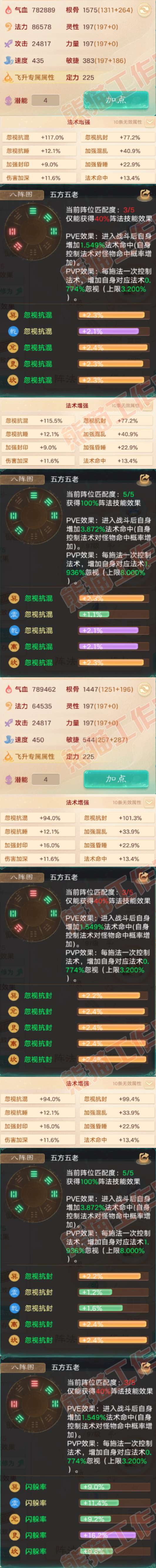 77025大话西游账号详情图2