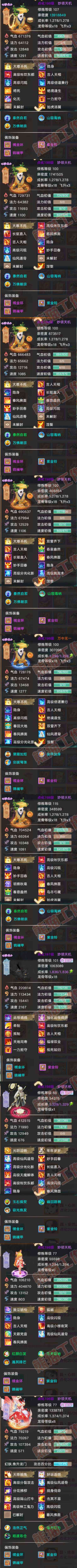 77025大话西游账号详情图8