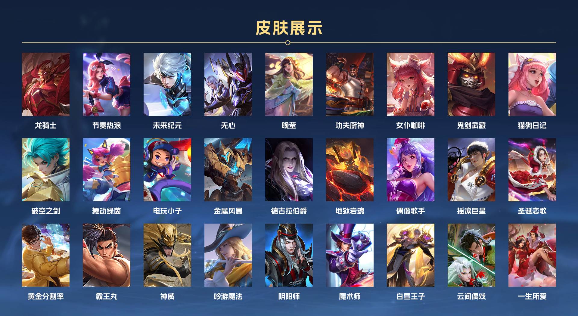 WZ3383583王者荣耀账号详情图3 WZ3383583王者荣耀账号详情图3