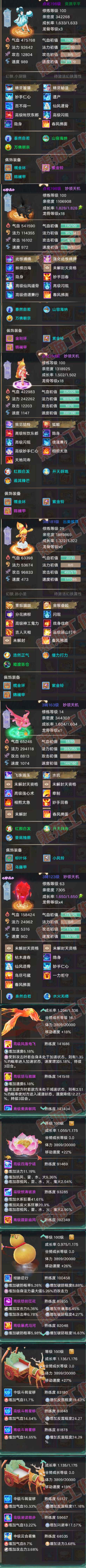 52788大话西游账号详情图6