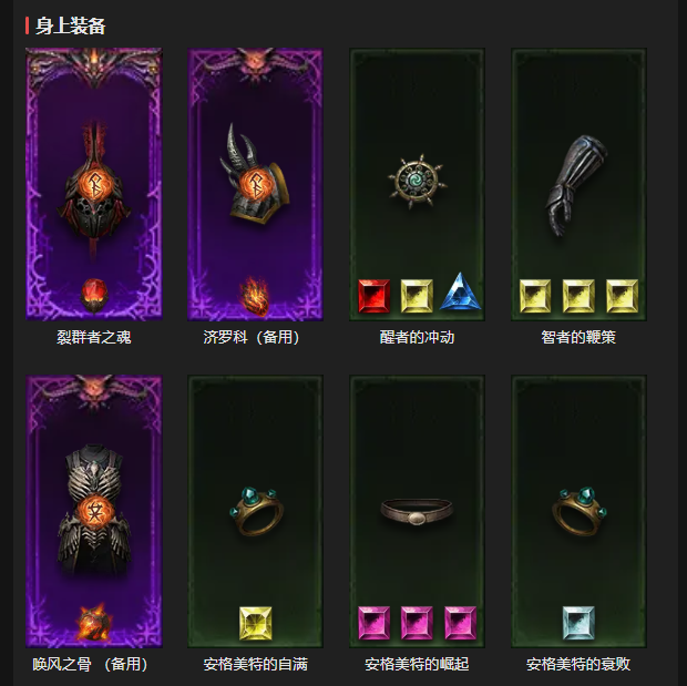 AH23065暗黑不朽账号详情图2