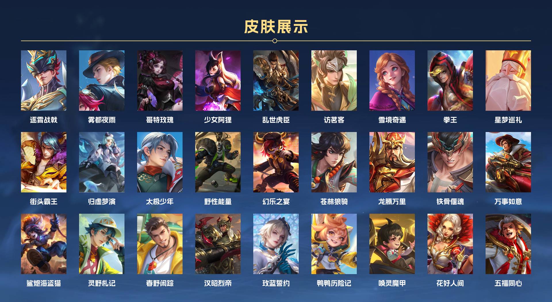 WZ3384360王者荣耀账号详情图7