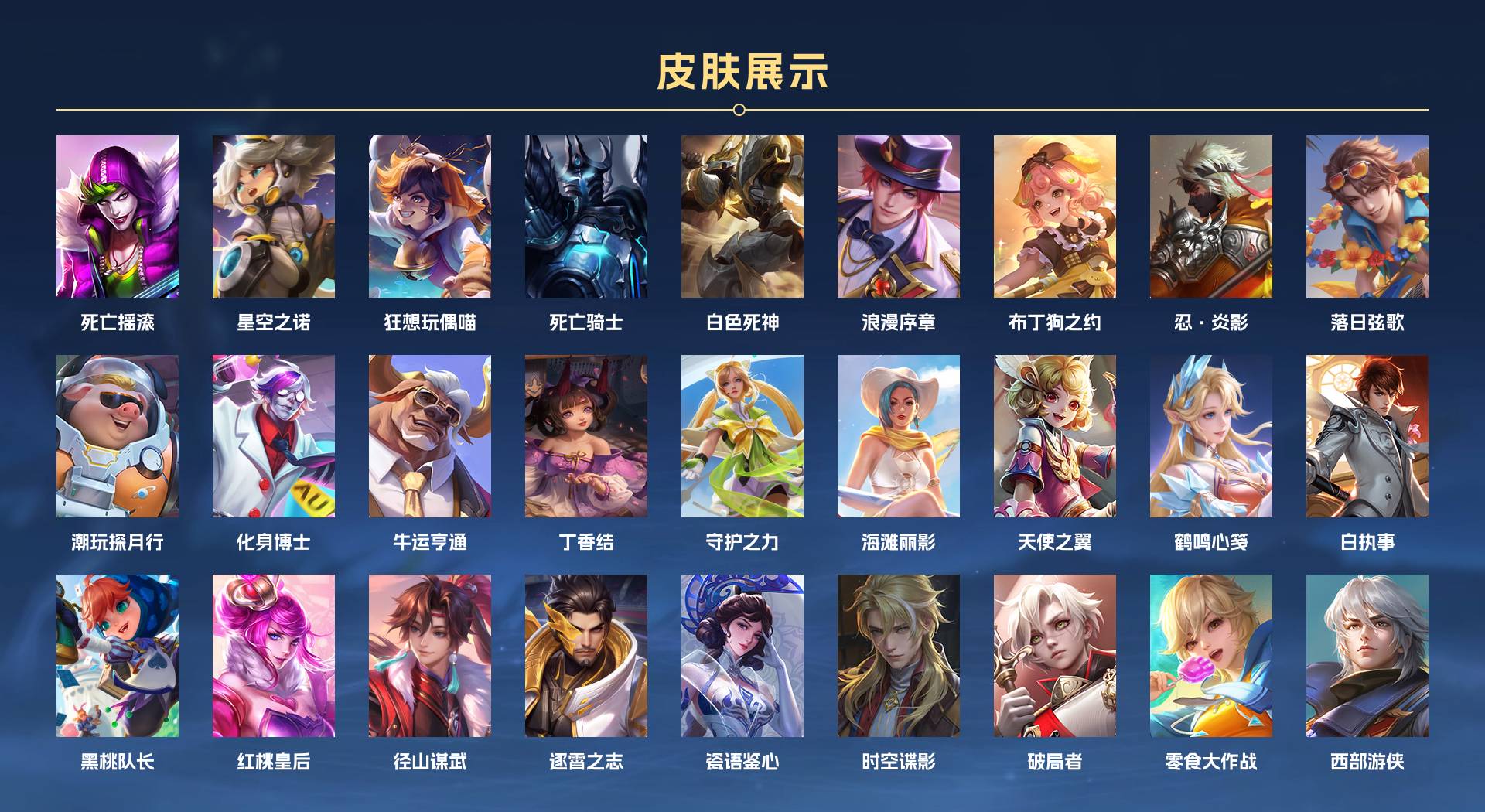 WZ3384360王者荣耀账号详情图5