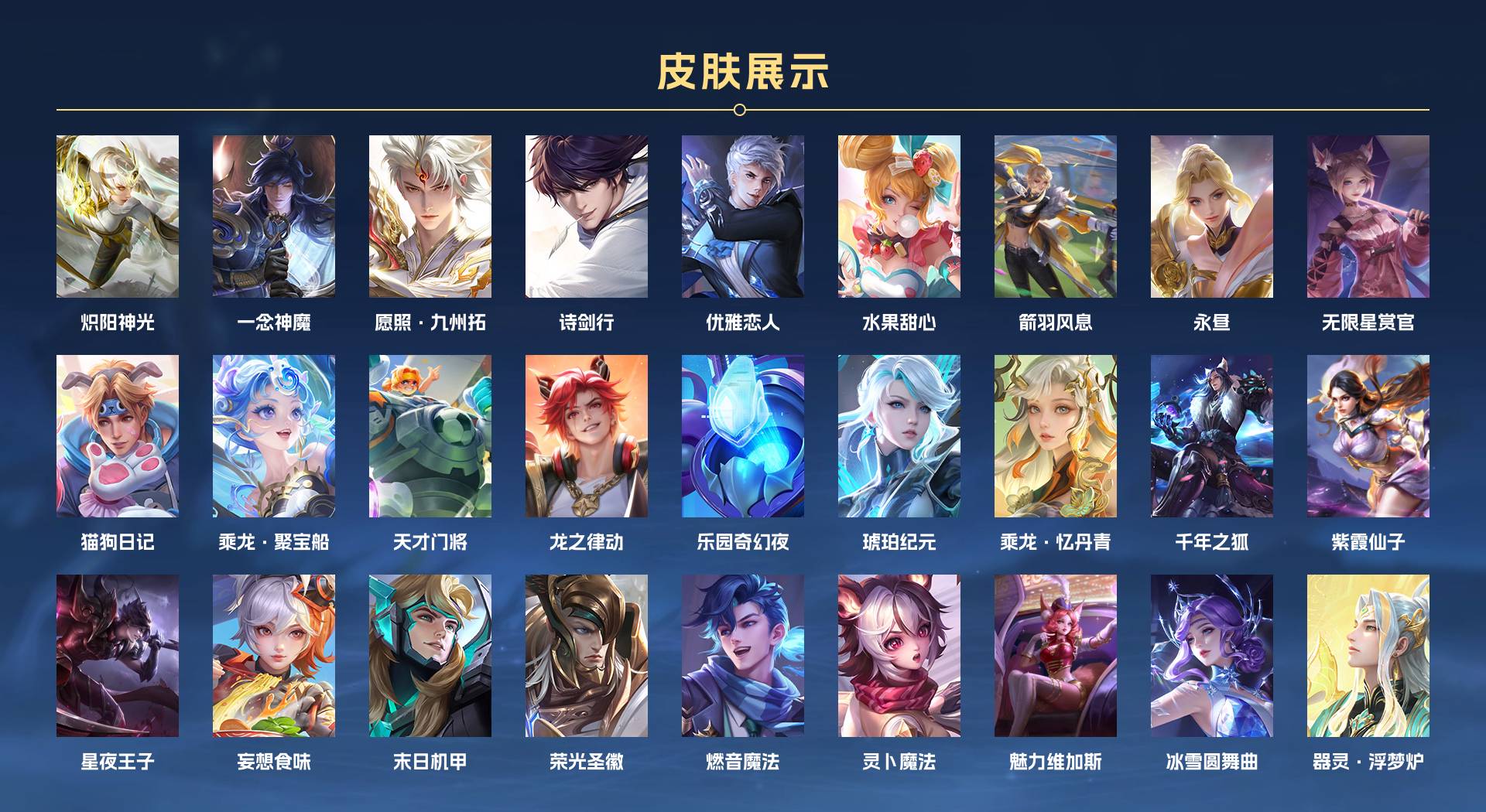 WZ3384360王者荣耀账号详情图2