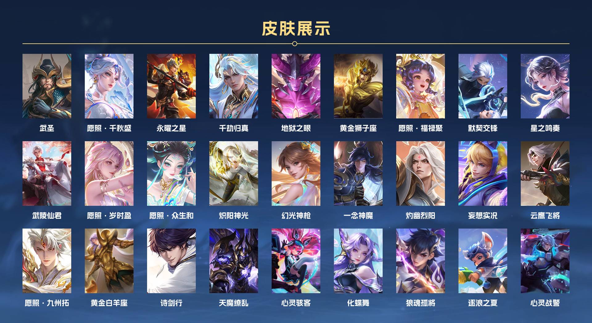 WZ3384482王者荣耀账号详情图5