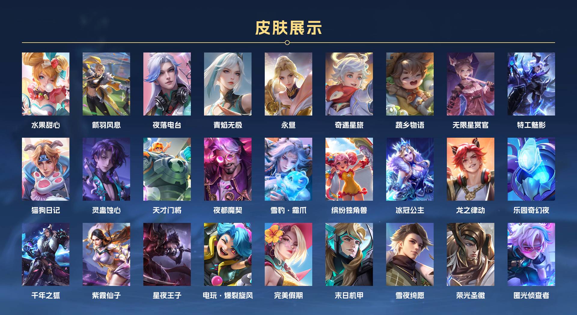 WZ3384482王者荣耀账号详情图6