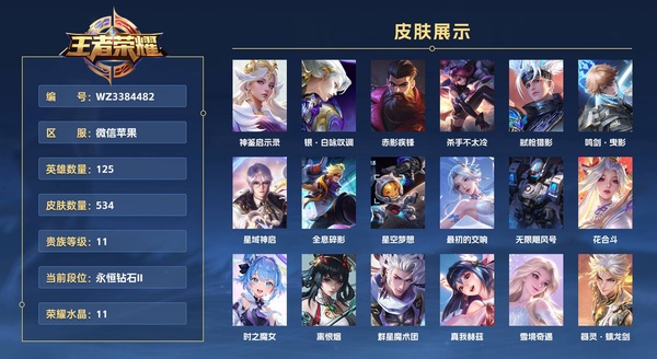 王者荣耀账号苹果VX微信苹果 125英雄 534皮肤 贵族等级11 已兑换荣耀水晶数11  神鉴启示录 银·白咏叹调 赤影疾锋 杀手不太冷 弑枪猎影 鸣剑·曳影 星域神启 全息碎影 星空梦想 最初的交响 无限飓风号...