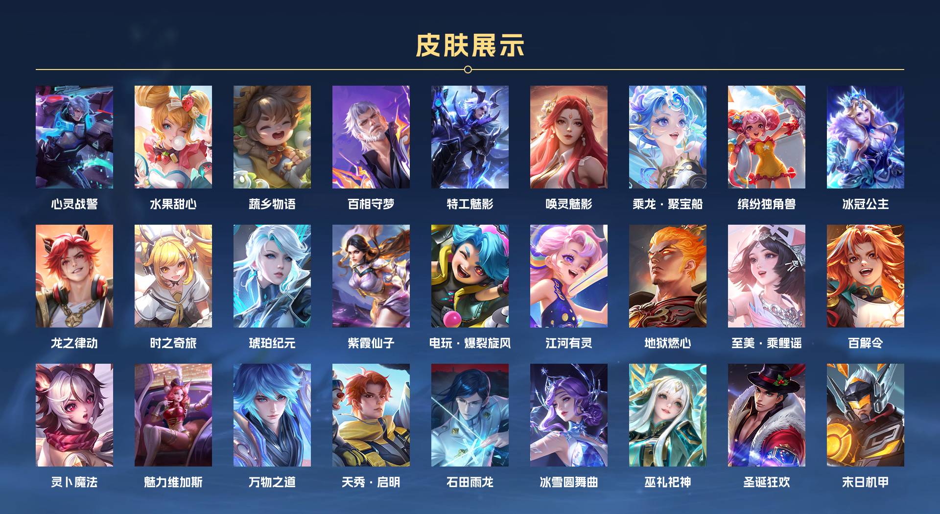 WZ3384503王者荣耀账号详情图2