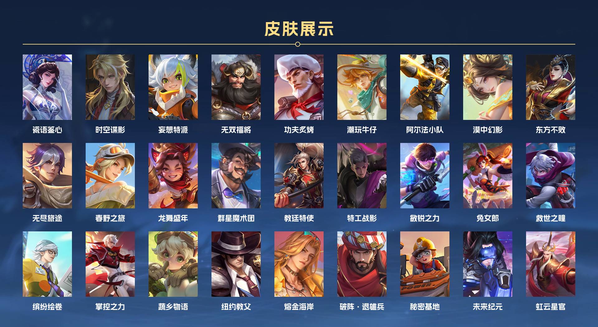 WZ3384503王者荣耀账号详情图6