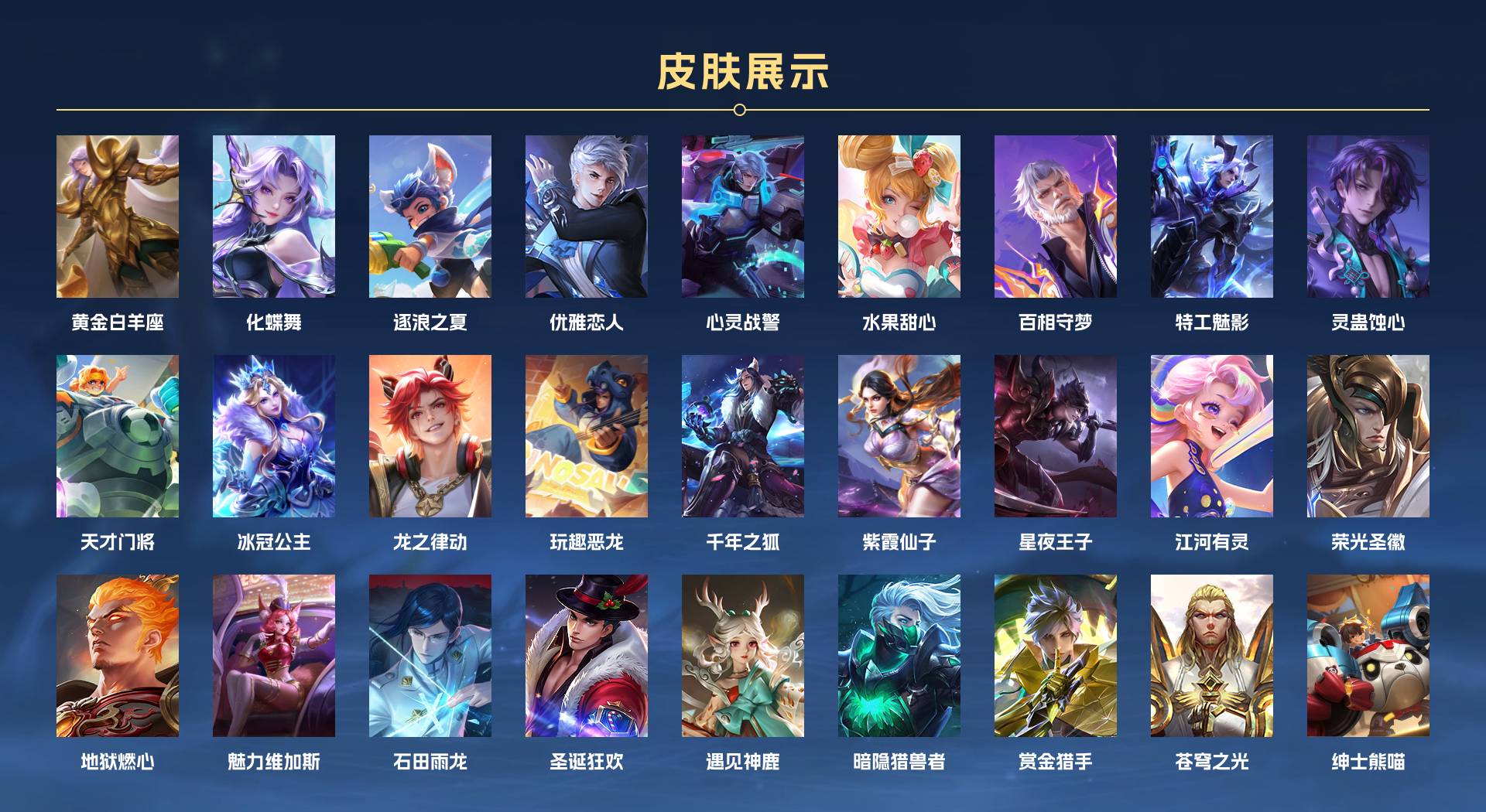 WZ3384521王者荣耀账号详情图2