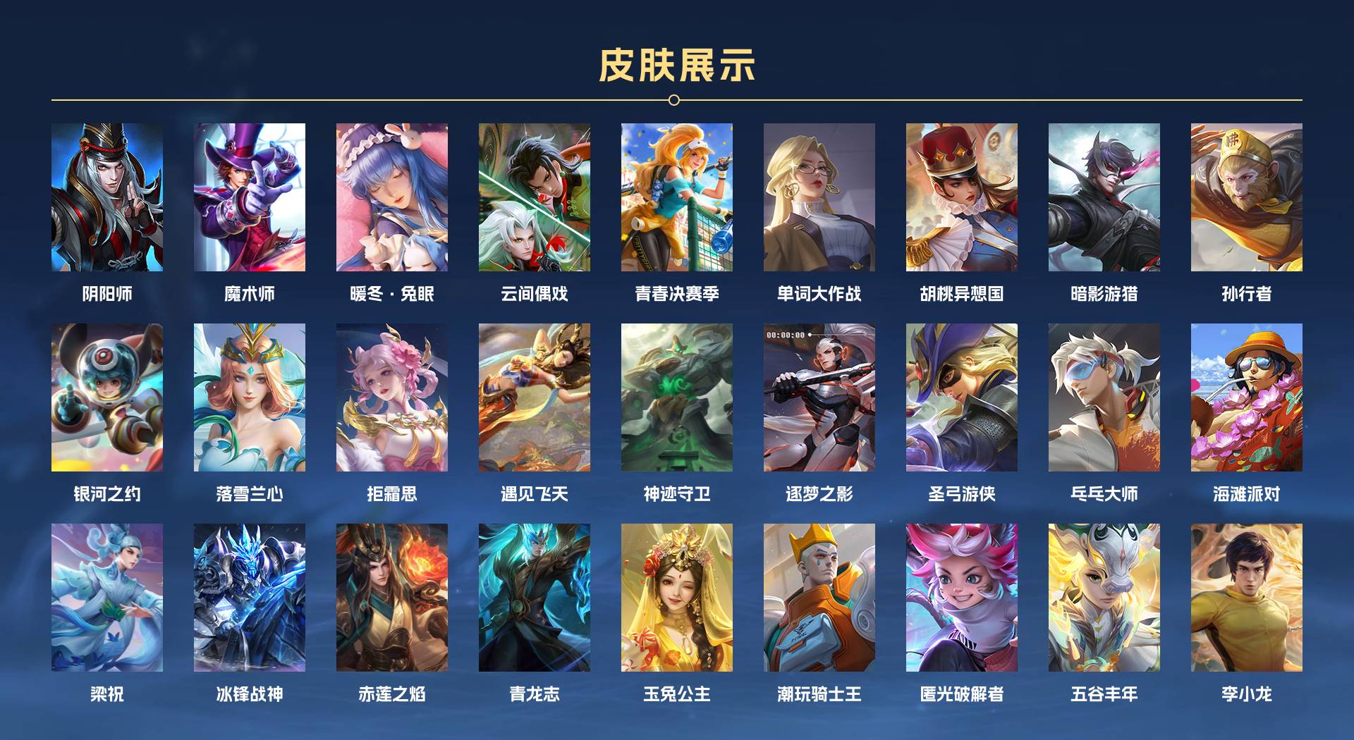 WZ3384521王者荣耀账号详情图4